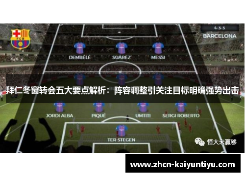 拜仁冬窗转会五大要点解析：阵容调整引关注目标明确强势出击