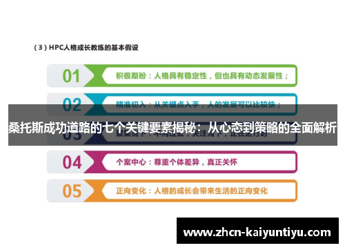 桑托斯成功道路的七个关键要素揭秘：从心态到策略的全面解析