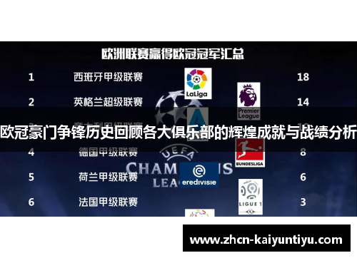 欧冠豪门争锋历史回顾各大俱乐部的辉煌成就与战绩分析