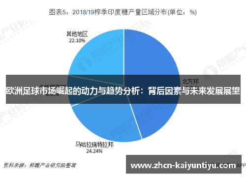 欧洲足球市场崛起的动力与趋势分析：背后因素与未来发展展望