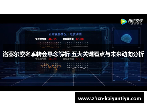 洛塞尔索冬季转会悬念解析 五大关键看点与未来动向分析
