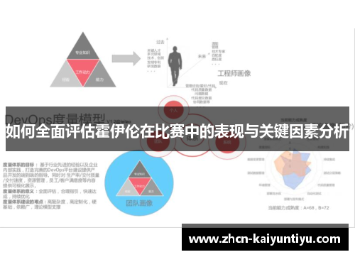 如何全面评估霍伊伦在比赛中的表现与关键因素分析