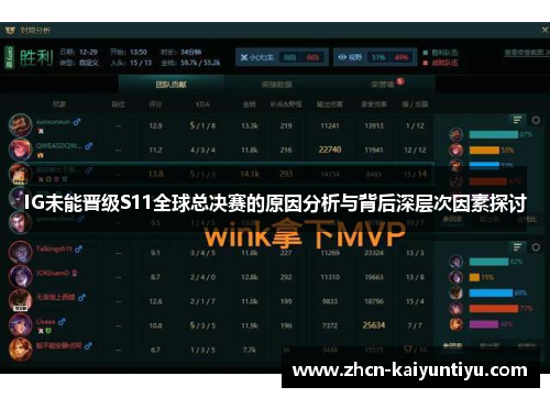 IG未能晋级S11全球总决赛的原因分析与背后深层次因素探讨