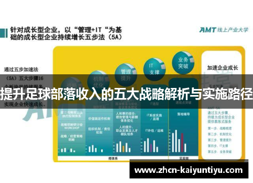 提升足球部落收入的五大战略解析与实施路径