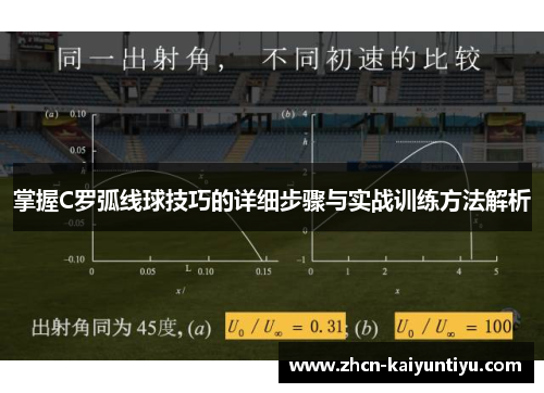 掌握C罗弧线球技巧的详细步骤与实战训练方法解析