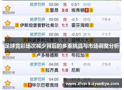 足球竞彩场次减少背后的多重挑战与市场调整分析